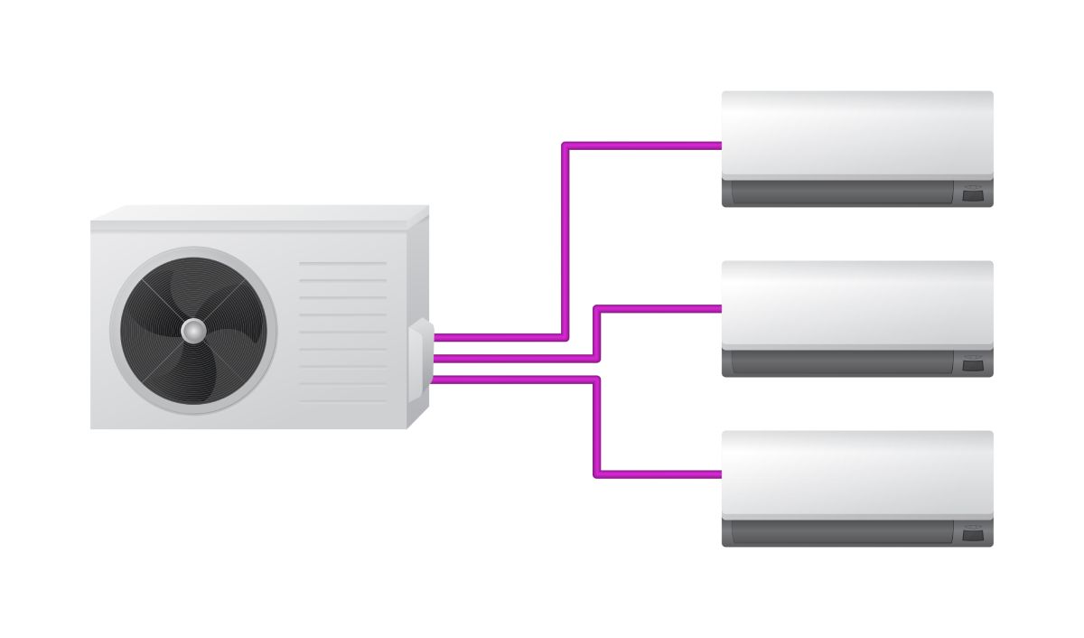 Multi-split sistem klima-uređaj - ilustracija načina rada