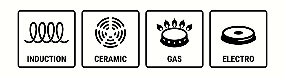 Simboli na posuđu koji određuju na kojim se izvorima toplote posuda može koristiti - indukcija, staklokeramika, gas (plin), električna ringla