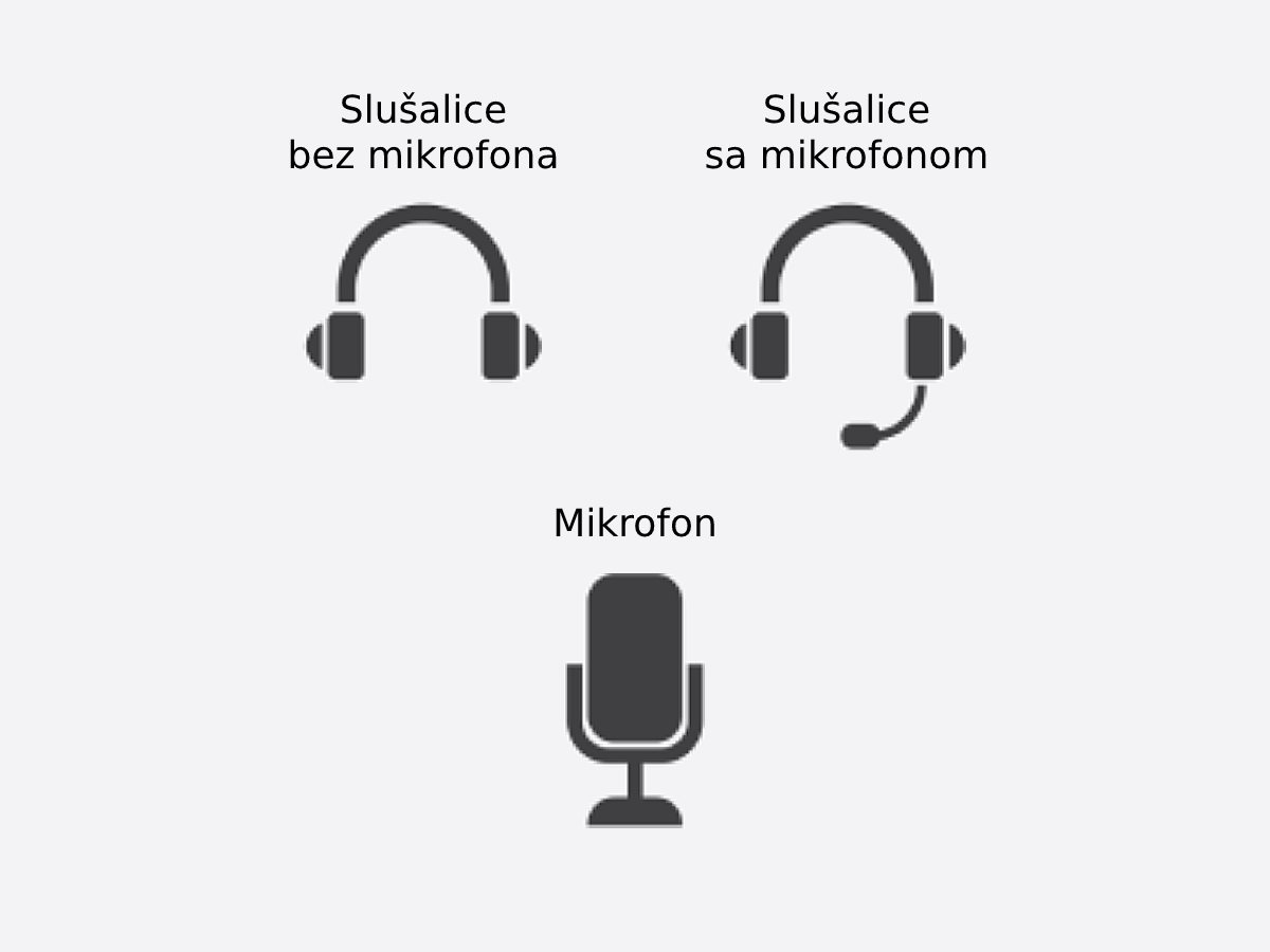 Grafički simboli - ikonice - za slulšalice bez mikrofona, slušalice sa mikrofonom i mikrofon