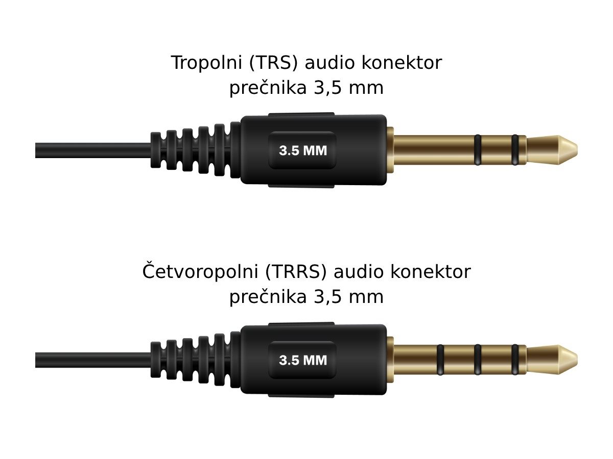 Tropolni TRS i četvoropolni TRRS 3,5 mm audio konektori za slušalice